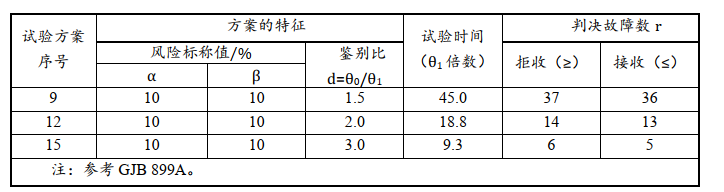 米兰·(milan)中国机器人有限公司官网 图片