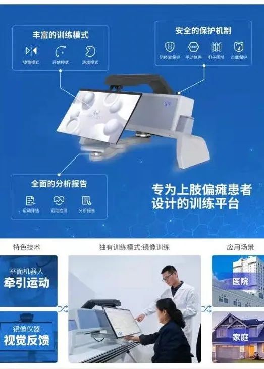 米兰·(milan)中国机器人有限公司官网 图片